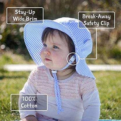 JAN & JUL Breathable Cotton Sun Hat with 50+ UPF Protection