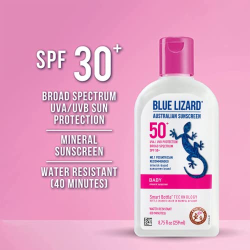 Blue Lizard BABY Mineral Sunscreen with Zinc Oxide, SPF 50+, Water Resistant, UVA/UVB Protection with Smart Cap Technology - Fragrance Free, , 5 oz. Tube