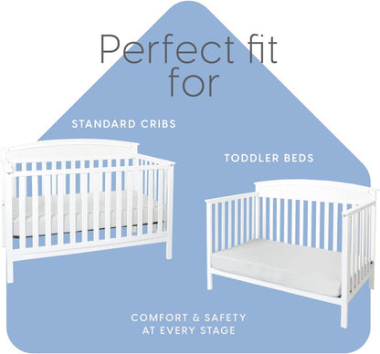 Milliard Premium Memory Foam Hypoallergenic Infant Crib Mattress and Toddler Bed Mattress with Waterproof Cover, Flip Dual Stage System, 2024 Edition -27.5 inches x 52 inches x 5.5 inches