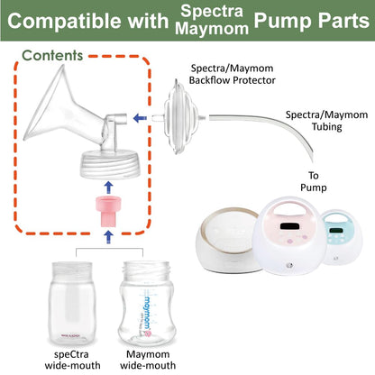 2X 17 mm Maymom Wide Neck Pump Parts Compatible with Spectra S1/S2 Pumps; Incl Wide Mouth Flanges; Not Original Spectra Flange; Replaces Spectra Shield (Two Small Flanges)