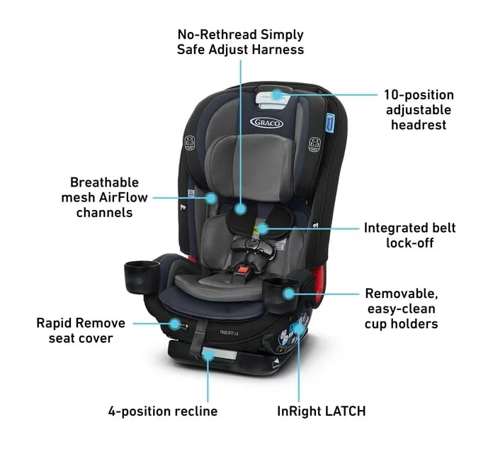 Graco Slimfit 3 in 1 Car Seat -Slim & Comfy Design Saves Space in Your Back Seat, Darcie