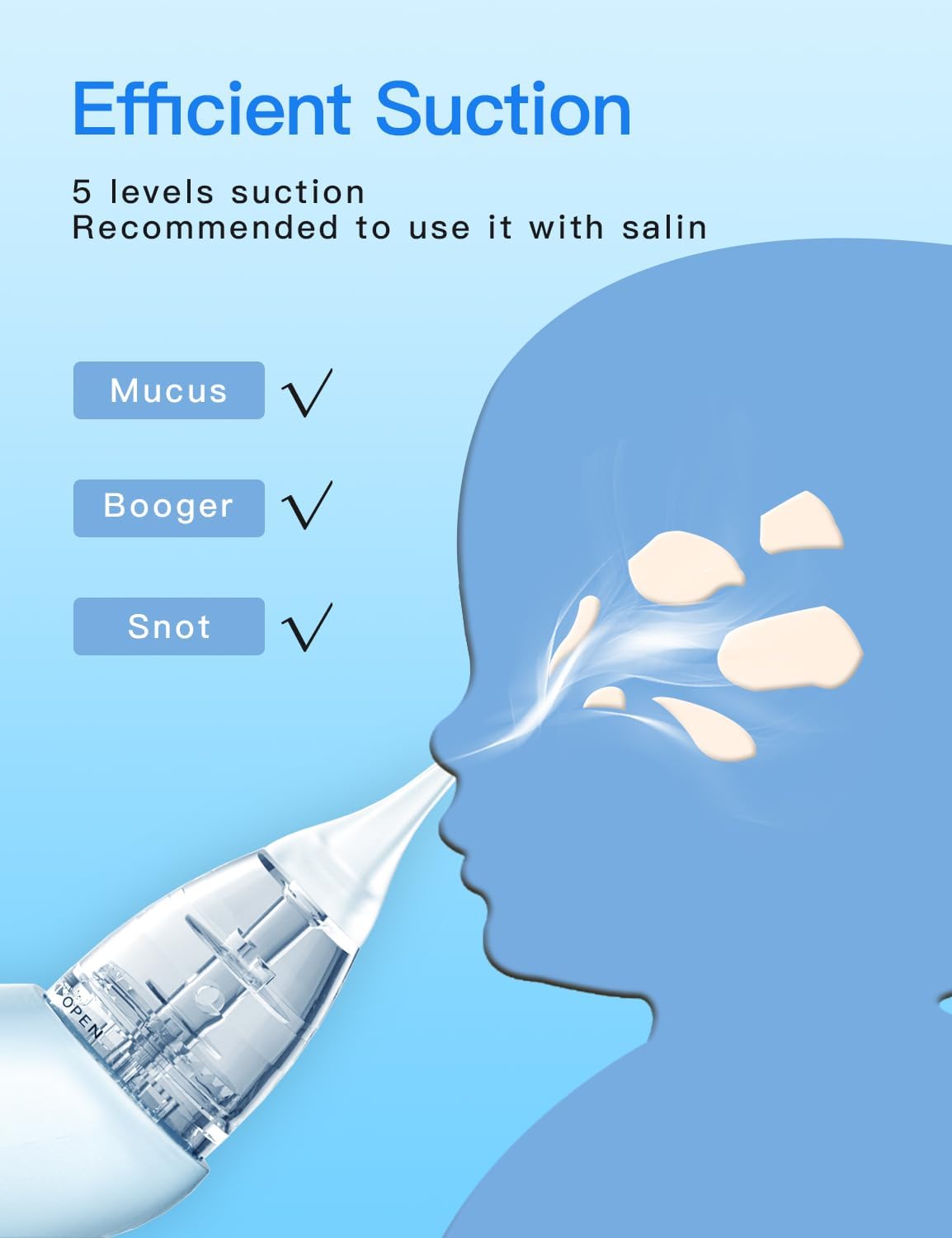 X-Bosak Baby Nasal Aspirator, Electric Nose Sucker with 5 Levels Suction, Soothing Light & Nursery Rhymes (White)
