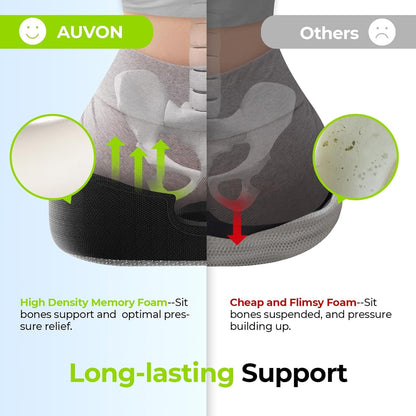 AUVON Innovation Donut Pillow Hemorrhoids Scientific Center Hole & U-Shaped Cutout, Orthopedic Pain Relief Tailbone, Coccyx, Prostate, Postpartum Pregnancy & After Surgery Sitting Relief Black