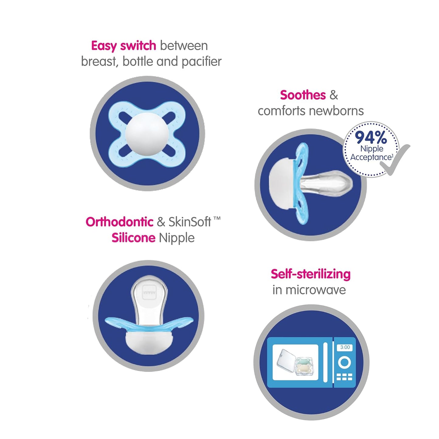 MAM Original Matte Baby Pacifier, Nipple Shape Helps Promote Healthy Oral Development, Sterilizer Case, 2 Pack, 0-6 Months, Unisex,2 Count (Pack of 1)