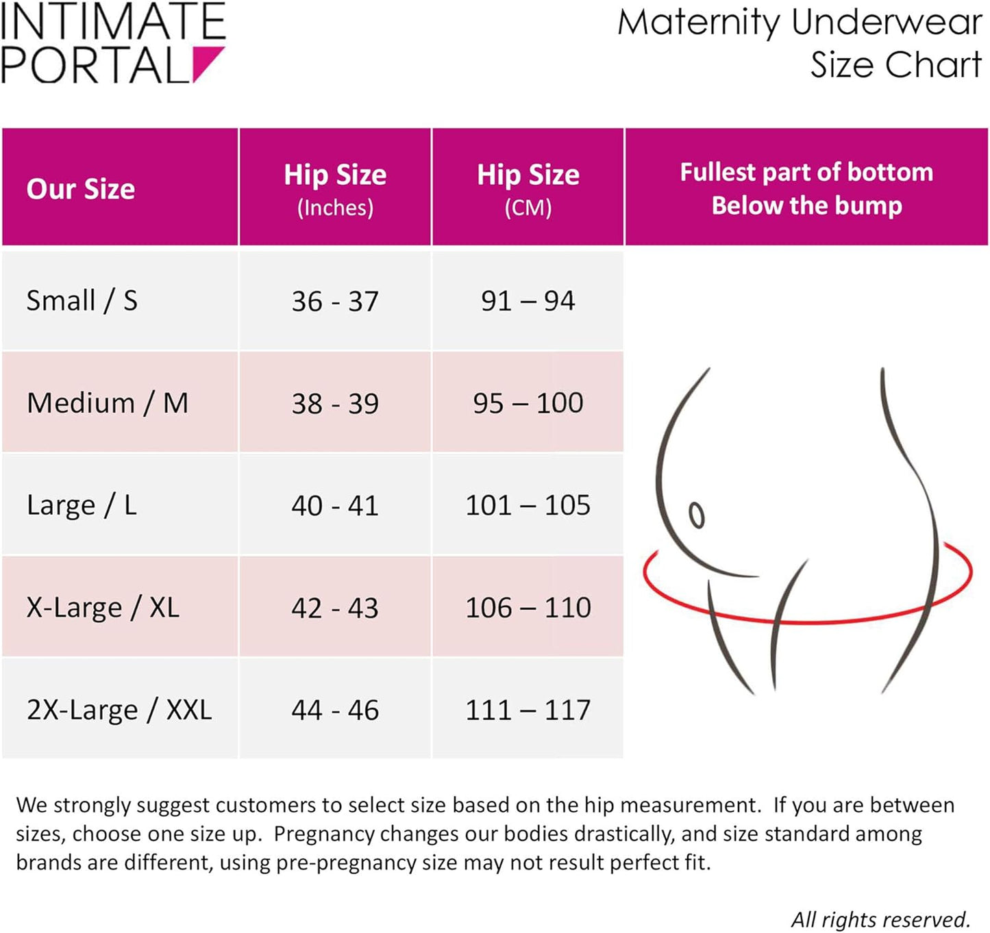 Intimate Portal Maternity Underwear | Pregnancy Postpartum Panties | Under the Bump Bikinis