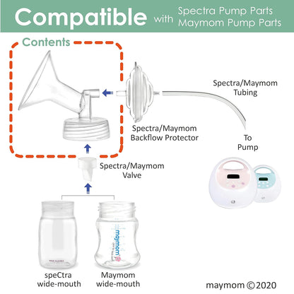 2X 17 mm Maymom Wide Neck Pump Parts Compatible with Spectra S1/S2 Pumps; Incl Wide Mouth Flanges; Not Original Spectra Flange; Replaces Spectra Shield (Two Small Flanges)