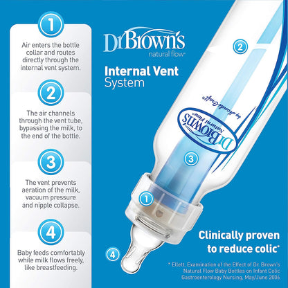 Dr. Brown's Natural Flow Anti-Colic Baby Bottle with Level 1 Slow Flow Nipples, 4oz, 4 Pack