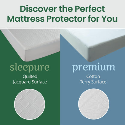 SafeRest 100% Waterproof Twin Size Mattress Protector - Fitted with Stretchable Pockets - Machine Washable Cotton Mattress Cover for Bed - Perfect Bedding Airbnb Essentials for Hosts