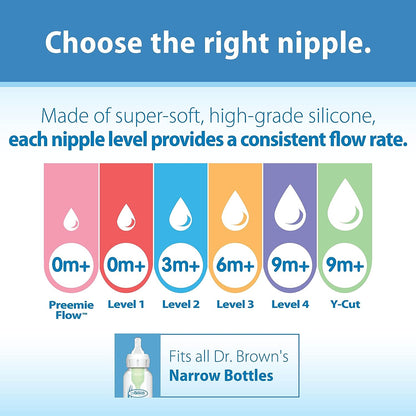 Dr. Brown’s Natural Flow Preemie Flow Narrow Baby Bottle Silicone Nipple, Slowest Flow, 0m+, 100% Silicone Bottle Nipple, 6 Count(Pack of 1)
