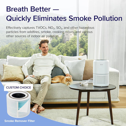 LEVOIT Core 300 Purifier with Replacement Filter - HEPA Air Cleaner Eliminates Allergens for Bedroom, Pets, Smokers In 1095 Sq.Ft Coverage. 24db Quiet Operation and Auto Mode.