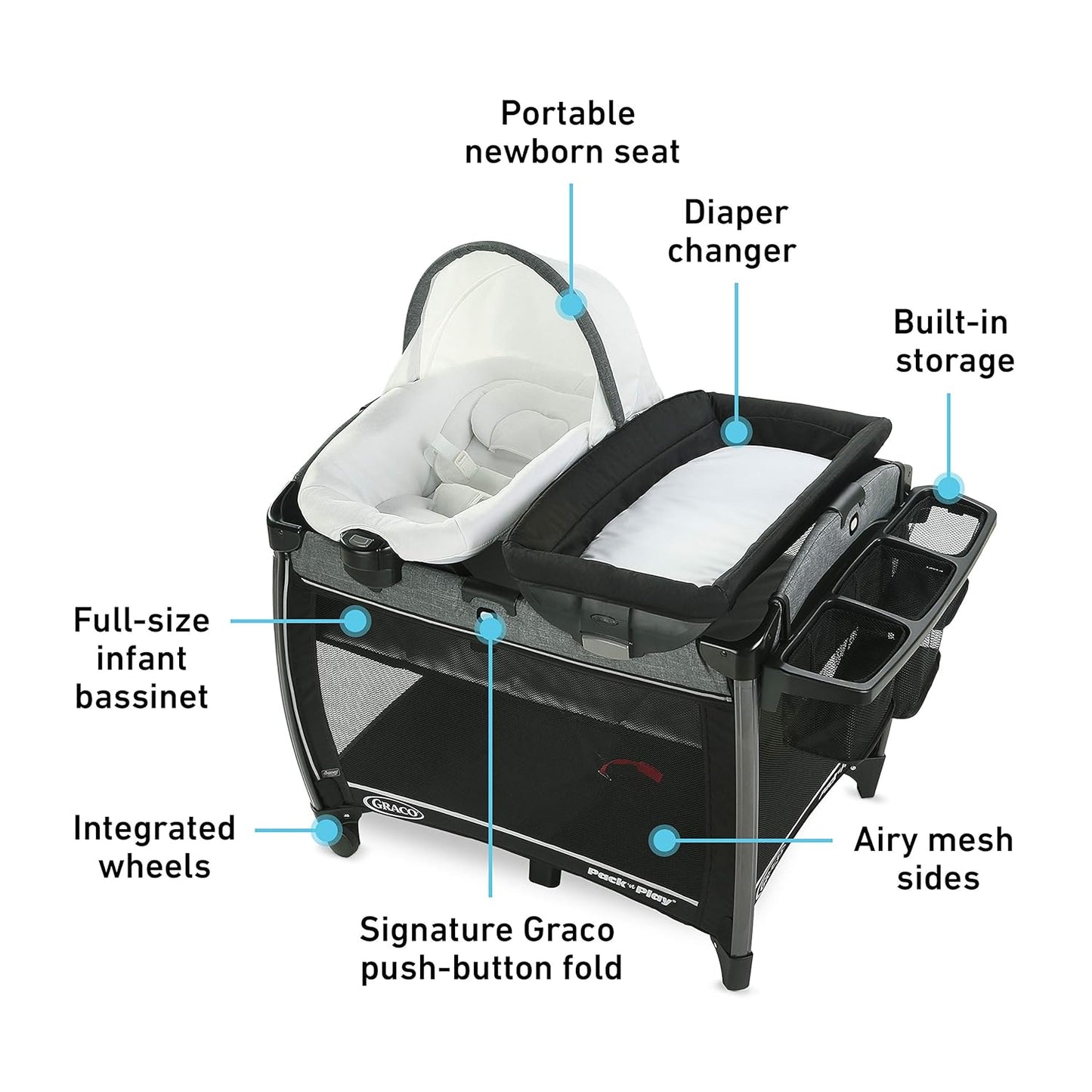 Graco Pack 'n Play Quick Connect DLX Playard Includes Portable Seat and Rapid Remove Fabrics for Easy Cleaning, Nico