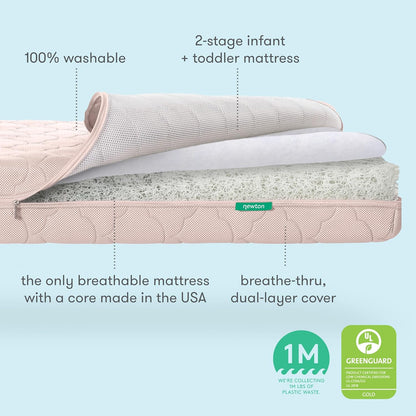 Newton Baby Crib Mattress and Toddler Bed - 100% Breathable Proven to Reduce Suffocation Risk, 100% Washable, 2-Stage, Non-Toxic Better Than Organic, Removable Cover - Deluxe 5.5" Thick- White