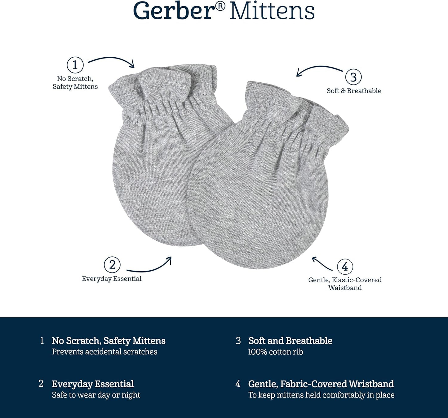Gerber Baby Girls' Cap and Mitten Sets