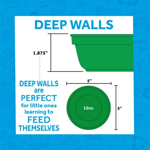 Re-Play Made in USA 12 Oz. Reusable Plastic Bowls, Pack of 4 Without Lid - Dishwasher and Microwave Safe Bowls for Snacks and Everyday Dining - Toddler Bowl Set 5.75" x 5.75" x 2", Modern Mint