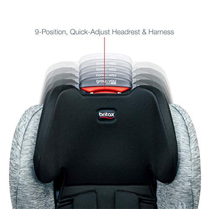 Britax Grow with You ClickTight Harness-2-Booster Car Seat, Cool N Dry - Cool Flow Moisture Wicking Fabric