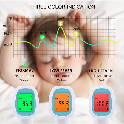 Digital Thermometer for Adults and Kids, No Touch Forehead Thermometer for Baby, 2 in 1 Body Surface Mode Infrared Thermometer with Fever Alarm and Instant Accuracy Readings