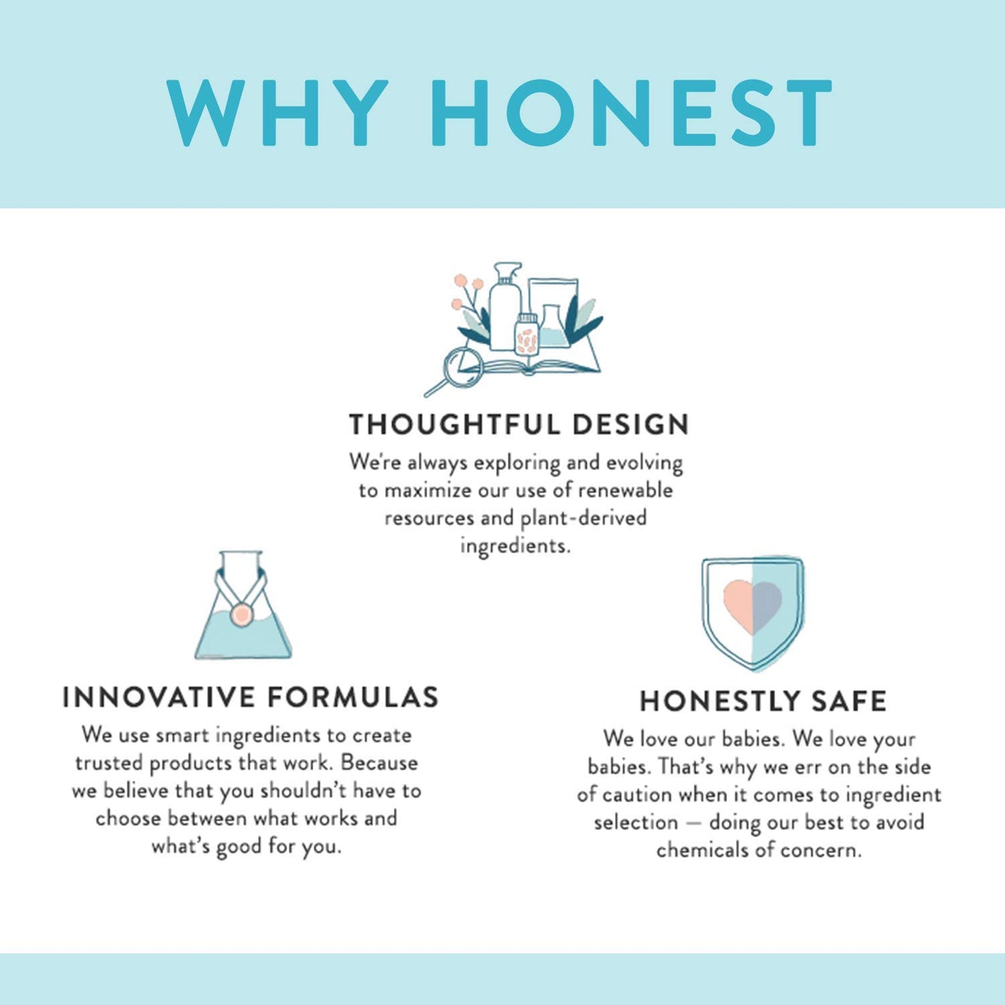 The Honest Company Clean Conscious Wipes | 99% Water, Compostable, Plant-Based, Baby Wipes | Hypoallergenic, EWG Verified | Pattern Play, 720 Count