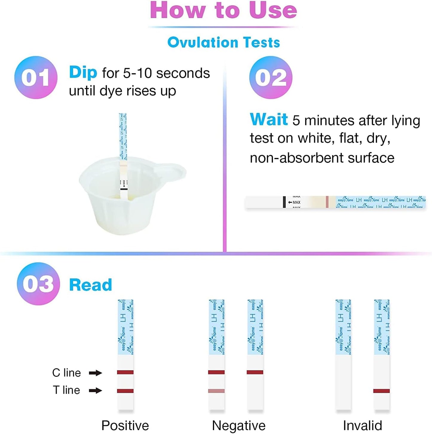 Ovulation Test Strips Powered by Premom Ovulation Predictor APP, FSA Eligible, 40 Ovulation Test and 10 Pregnancy Test Strips, 40LH +10HCG | Package May Vary