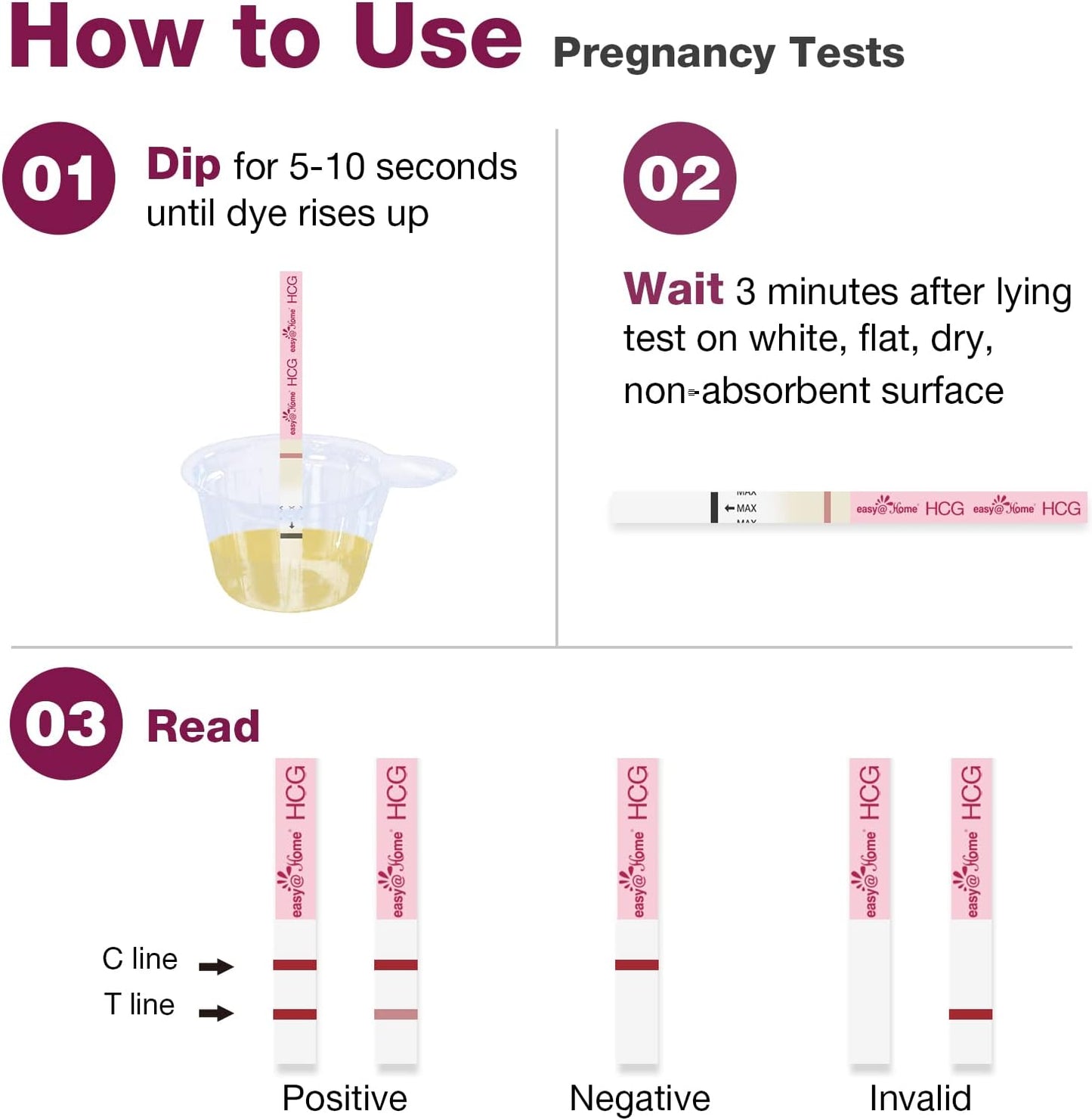 Ovulation Test Strips Powered by Premom Ovulation Predictor APP, FSA Eligible, 40 Ovulation Test and 10 Pregnancy Test Strips, 40LH +10HCG | Package May Vary