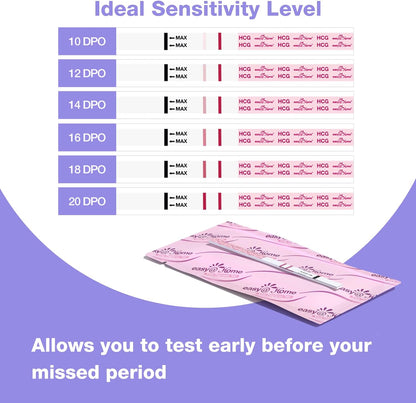 Ovulation Test Strips Powered by Premom Ovulation Predictor APP, FSA Eligible, 40 Ovulation Test and 10 Pregnancy Test Strips, 40LH +10HCG | Package May Vary