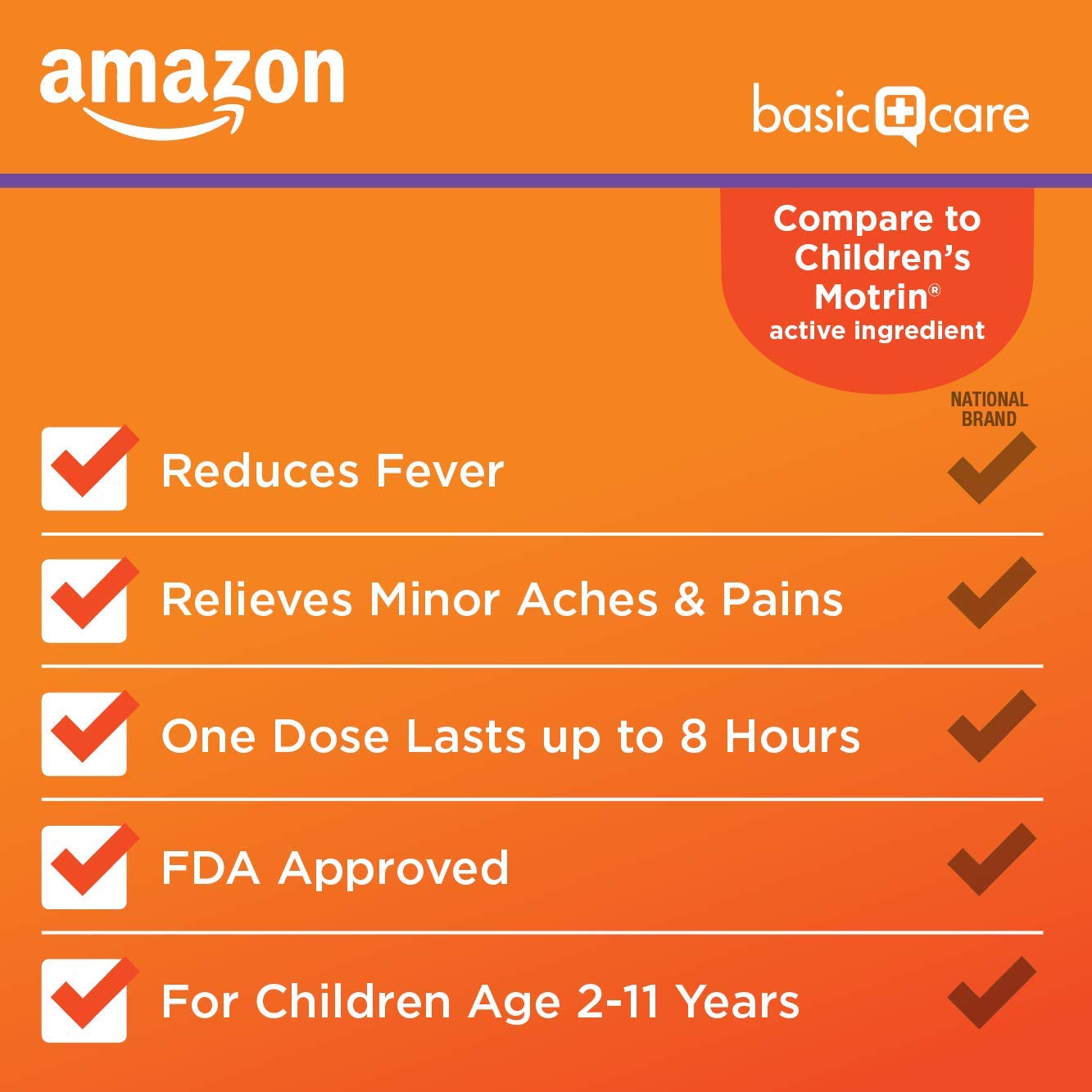 Amazon Basic Care Children's Ibuprofen Chewable Tablets 100 mg, Grape Flavor, Pain Reliever and Fever Reducer (NSAID), For Sore Throat, Toothache, Headache Relief and More, 24 Count