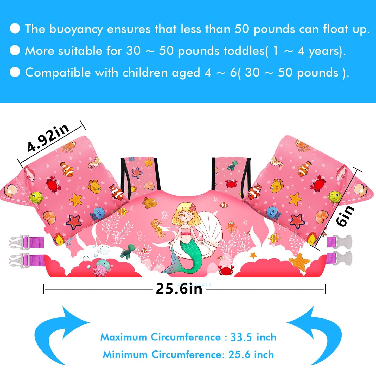 Chriffer Kids Swim Vest Life Jacket for 22-66 Pounds Boys and Girls, Toddler Floaties with Shoulder Harness Arm Wings for 2 3 4 5 6 7 Years Old Baby Children Sea Beach Pool