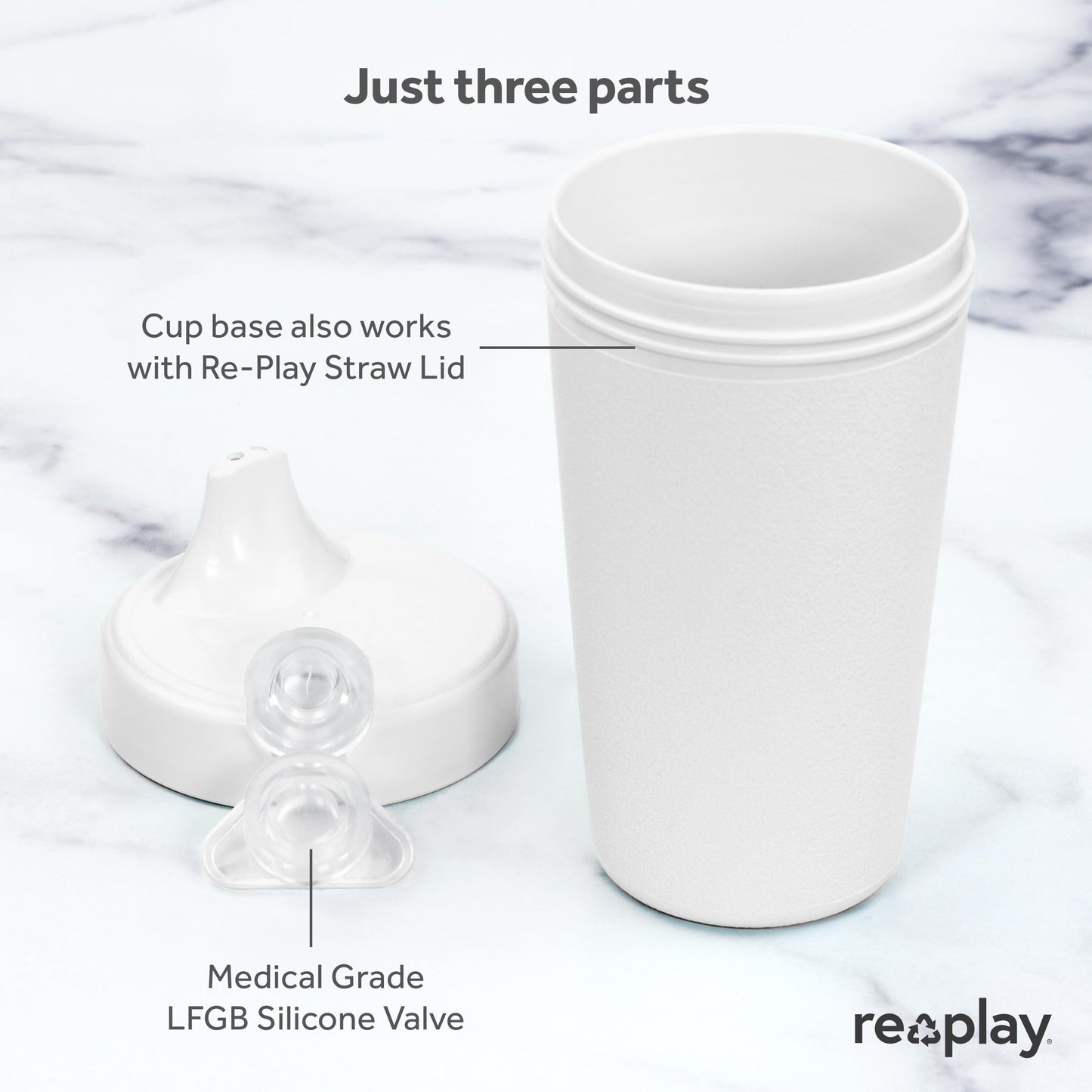 Re Play Made in USA 10 Oz. Sippy Cups for Toddlers (4-pack) Spill Proof Sippy Cup for 1+ Year Old - Dishwasher/Microwave Safe - Hard Spout Kids Cups with Lid 3.13" x 6.25" (Modern Mint)