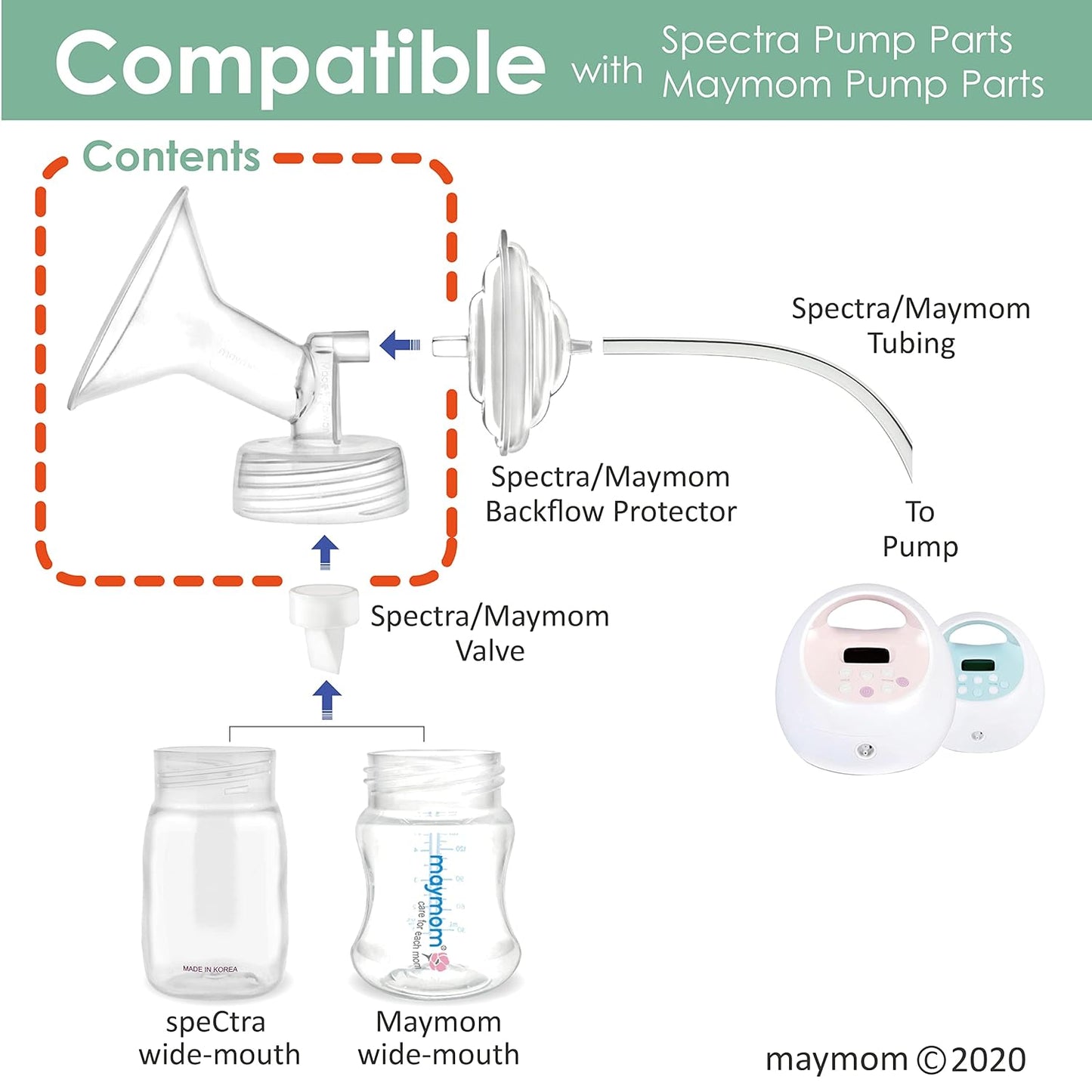 2X 17 mm Maymom Wide Neck Pump Parts Compatible with Spectra S1/S2 Pumps; Incl Wide Mouth Flanges; Not Original Spectra Flange; Replaces Spectra Shield (Two Small Flanges)