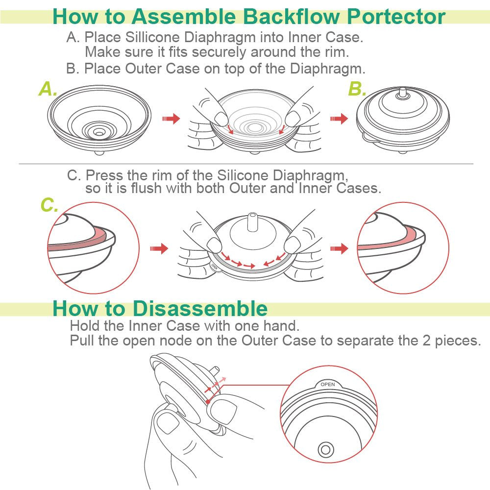 Maymom Backflow Protector Compatible with Spectra S2 Spectra S1 and 9 Plus Breastpump Not Original Spectra Pump Parts Not Original Spectra S2 Accessories Replace Spectra Backflow Protector