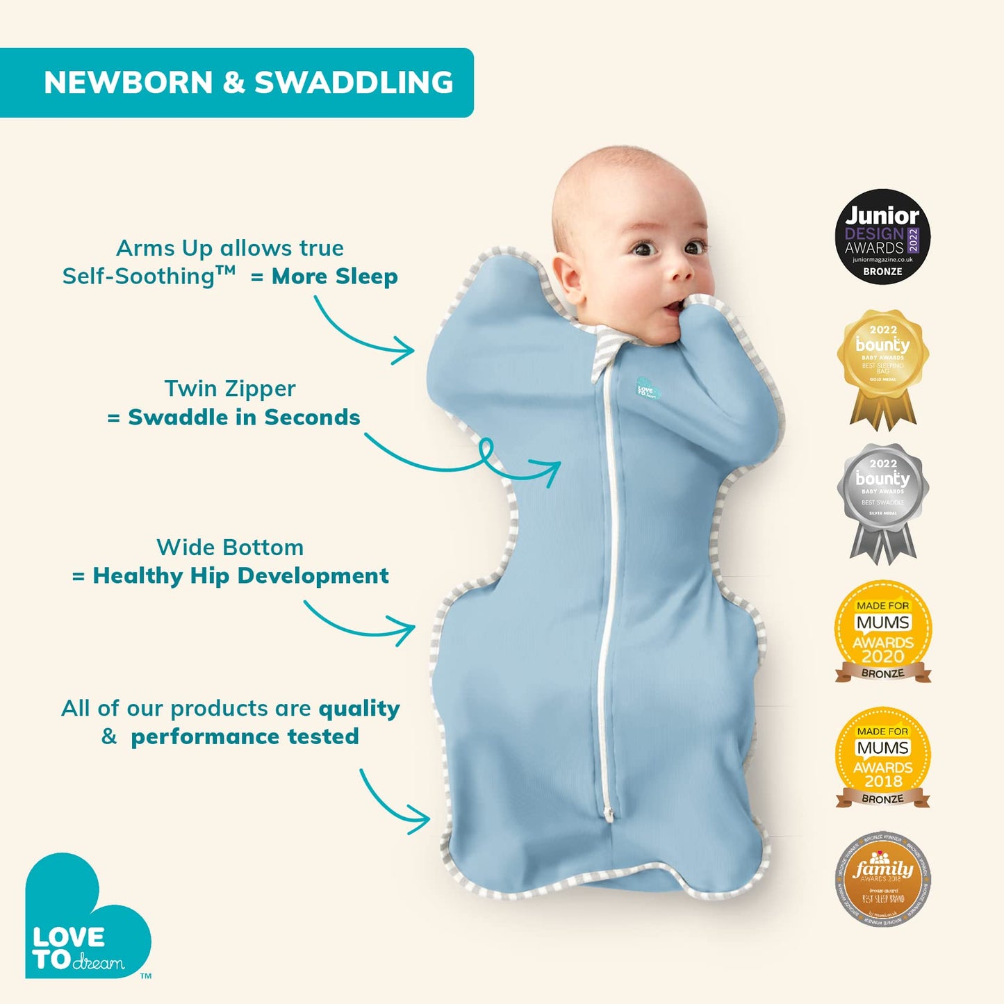 Love to Dream Swaddle UP, Baby Sleep Sack, Self-Soothing Swaddles for Newborns, Improves Sleep, Snug Fit Helps Calm Startle Reflex, New Born Essentials for Baby, 13-19 lbs, Gray