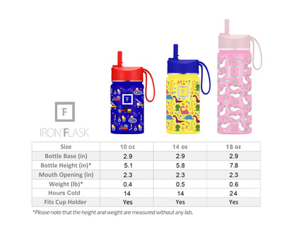 IRON °FLASK Kids Water Bottle - 14 Oz, Straw Lid, 20 Name Stickers, Vacuum Insulated Stainless Steel, Double Walled Tumbler Travel Cup, Thermo Mug - Valentines Day Gifts - Monsters Crew