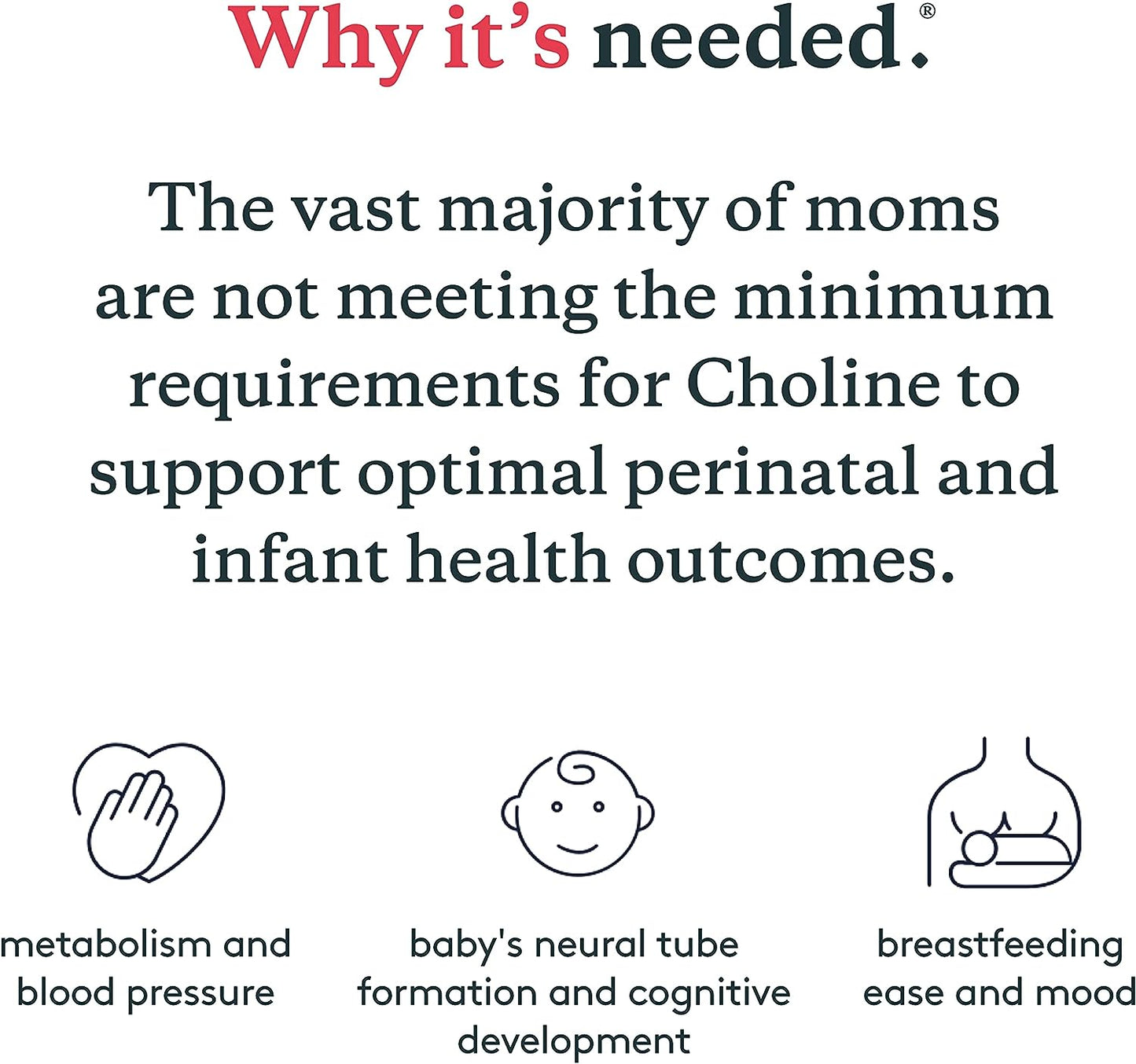 Needed. Prenatal Choline - Optimal Prenatal Choline Add On, 250Mg Talc-Free Filler, Heavy Metals Free, Brain Development in Utero/Early Life, with VitaCholine, Non-GMO, Allergen Free 60 Capsules