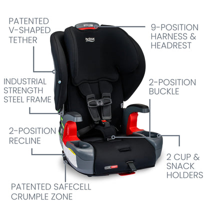 Britax Grow with You ClickTight Harness-2-Booster Car Seat, Cool N Dry - Cool Flow Moisture Wicking Fabric