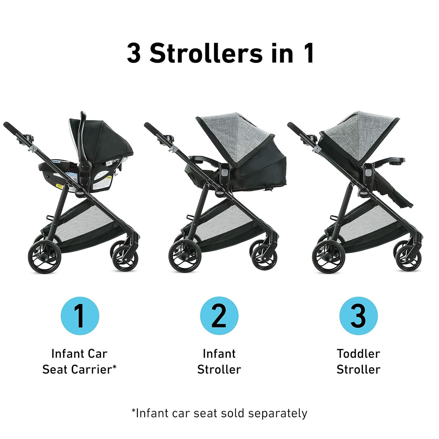 Graco Modes Pramette Stroller, Baby Stroller with True Pram Mode, Reversible Seat, One Hand Fold, Extra Storage, Child Tray, Redmond