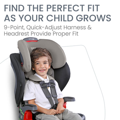 Britax Grow with You ClickTight Harness-2-Booster Car Seat, Cool N Dry - Cool Flow Moisture Wicking Fabric