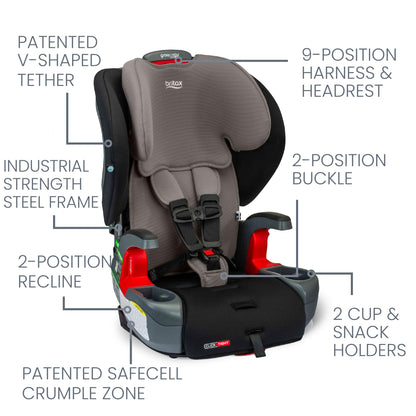 Britax Grow with You ClickTight Harness-2-Booster Car Seat, Cool N Dry - Cool Flow Moisture Wicking Fabric