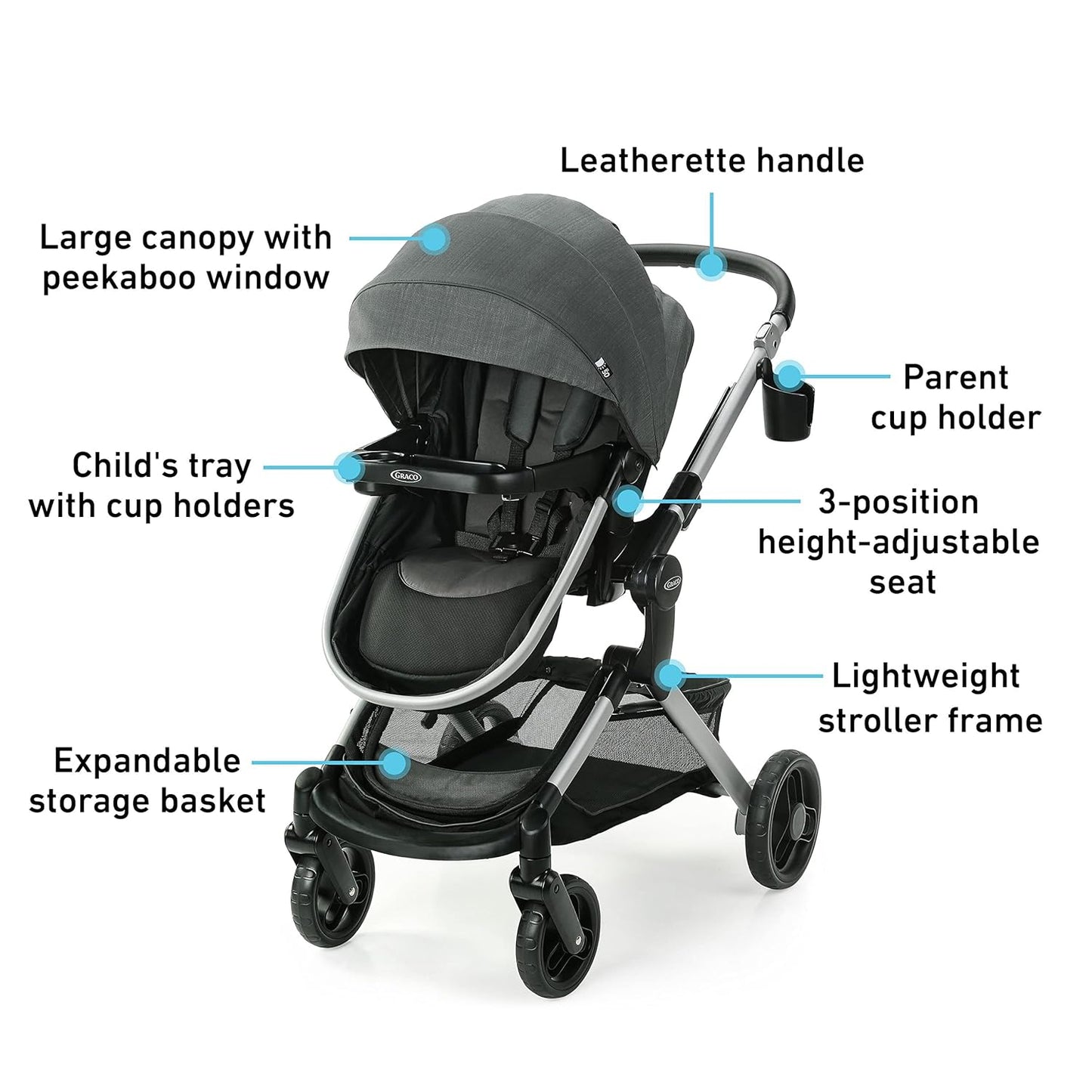 Graco Modes Pramette Stroller, Baby Stroller with True Pram Mode, Reversible Seat, One Hand Fold, Extra Storage, Child Tray, Redmond