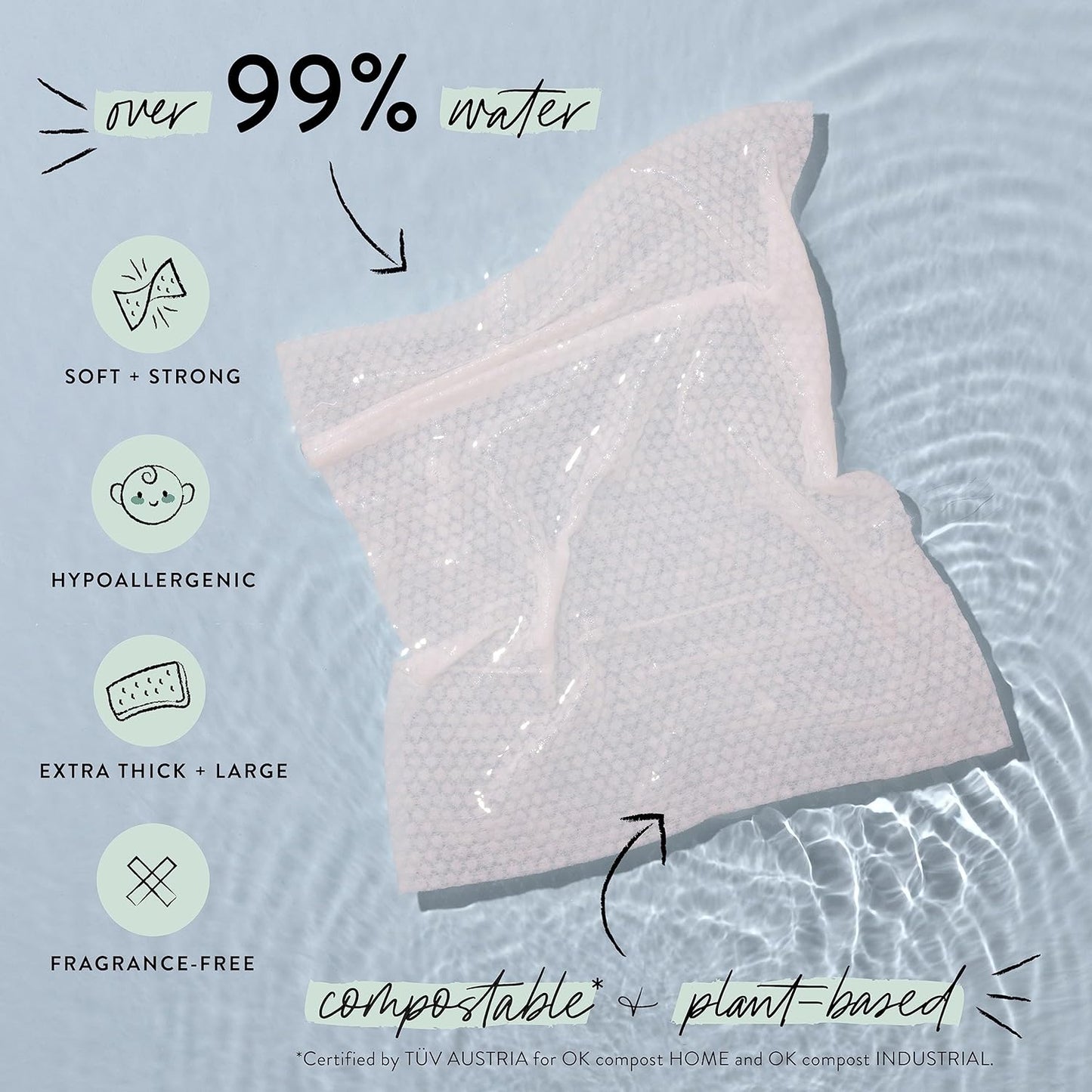 The Honest Company Clean Conscious Wipes | 99% Water, Compostable, Plant-Based, Baby Wipes | Hypoallergenic, EWG Verified | Pattern Play, 720 Count