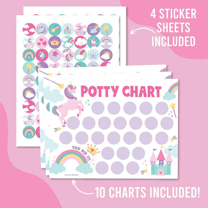 Unicorn Potty Training Chart For Toddler Girls - Potty Training Sticker Chart For Girls Potty, Potty Chart For Girls With Sticker, Sticker Chart For Kids Potty Training Reward Chart, Kids Reward Chart