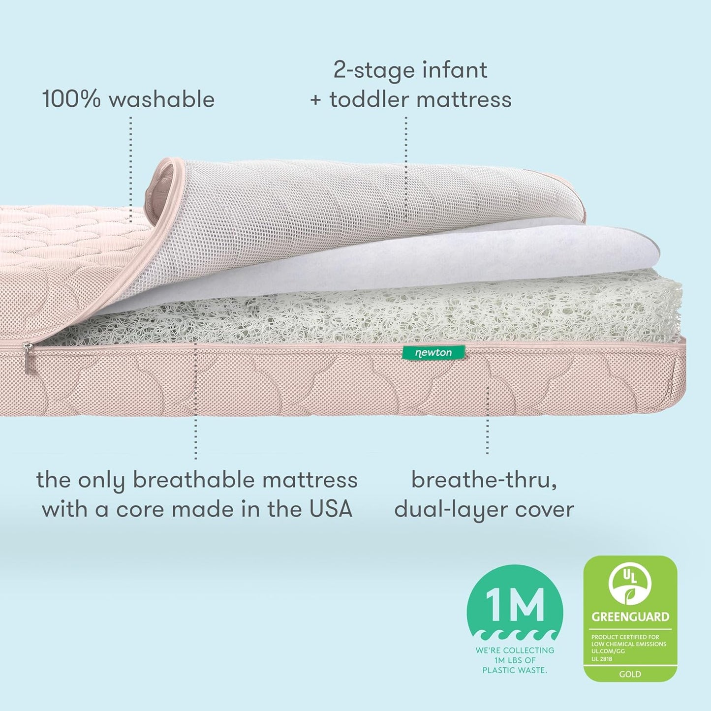 Newton Baby Crib Mattress and Toddler Bed - 100% Breathable Proven to Reduce Suffocation Risk, 100% Washable, 2-Stage, Non-Toxic Better Than Organic, Removable Cover - Deluxe 5.5" Thick- White