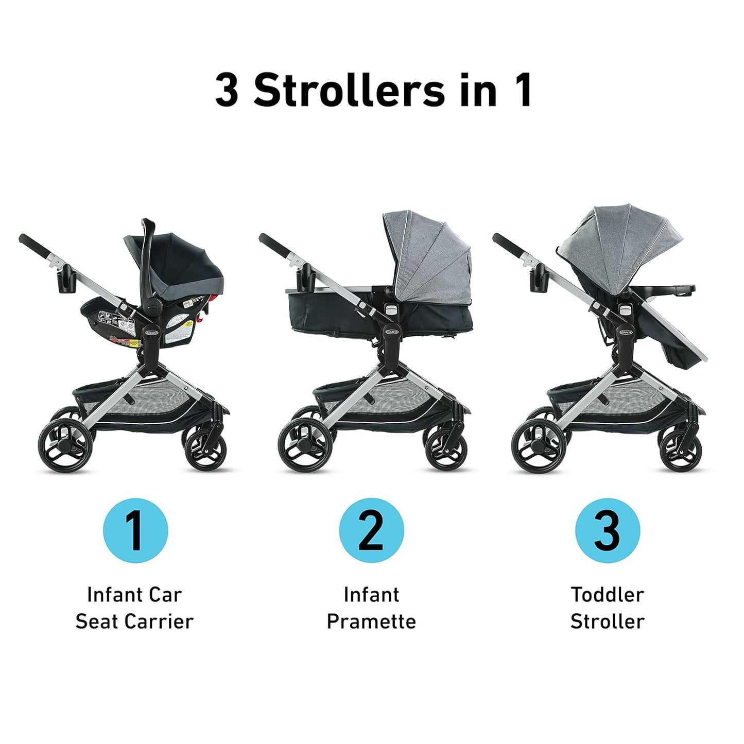 Graco Modes Pramette Stroller, Baby Stroller with True Pram Mode, Reversible Seat, One Hand Fold, Extra Storage, Child Tray, Redmond