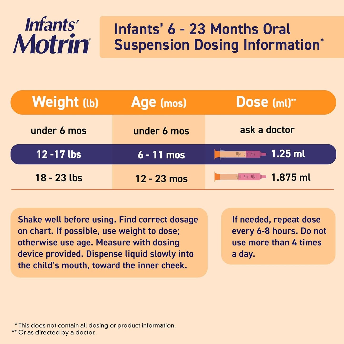 Motrin Infants Concentrated Liquid Medicine Drops with Ibuprofen, Berry, 1 fl. oz